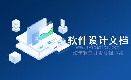 表结构 - Gov_Doc - Gov_Doc - OA-办公自动化-懒人工作通OA SqlServer版 v6.35